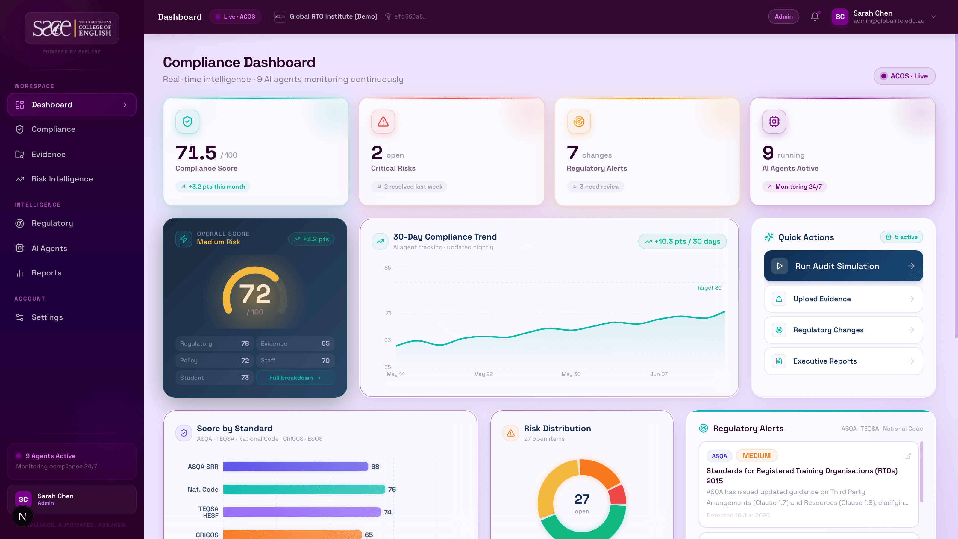 ECIP Compliance Dashboard